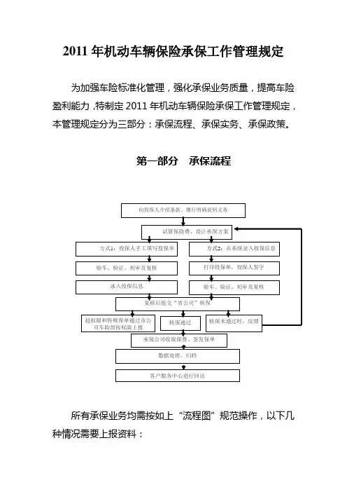 机动车辆保险承保工作管理规定