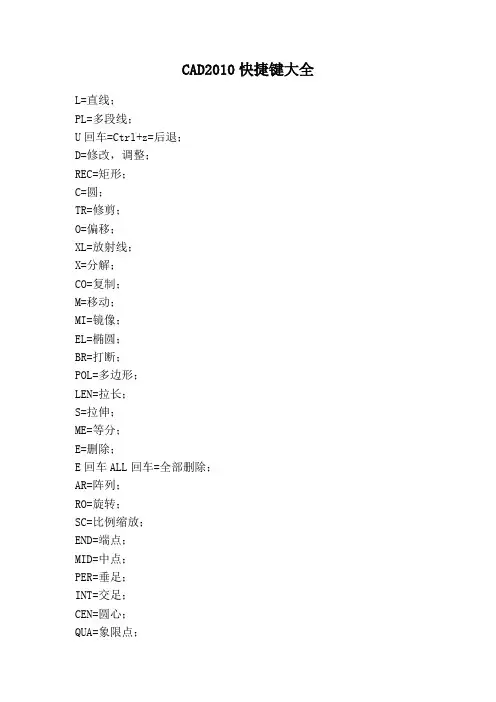 CAD2010快捷键大全