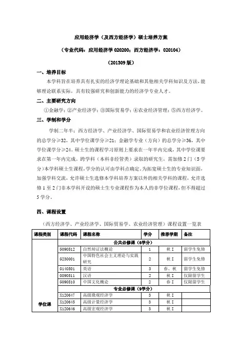 应用经济学(及西方经济学)硕士培养方案