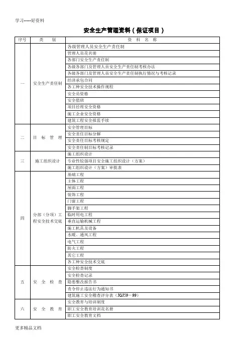 安全管理资料整理(山东)汇编