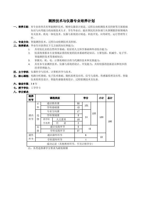 测控技术与仪器专业培养计划