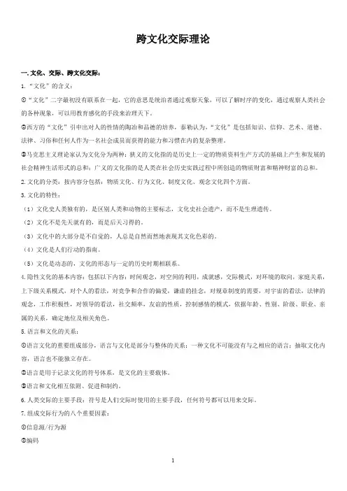 跨文化交际理论