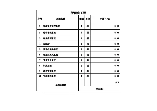 智能化工程量清单