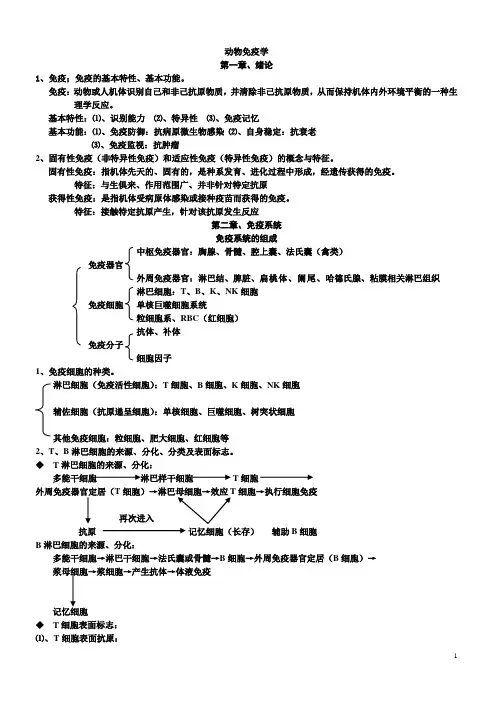 动物免疫学(DOC)