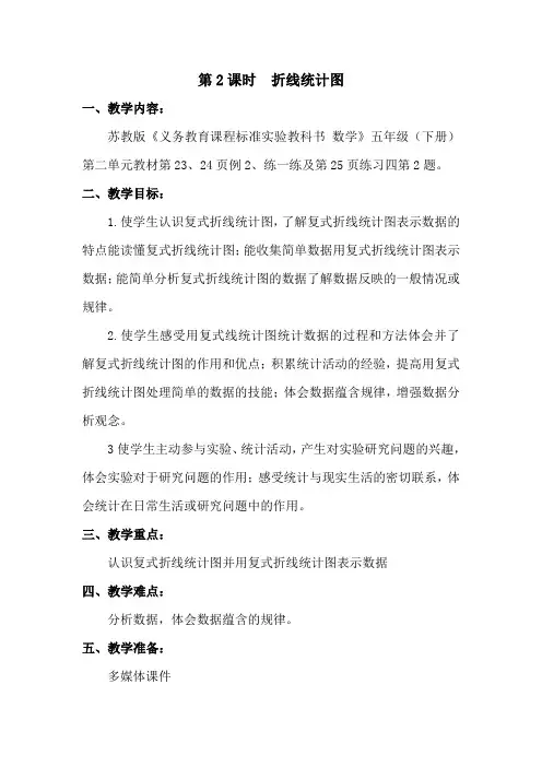 苏教版5下第2单元《复式折线统计图》教学设计