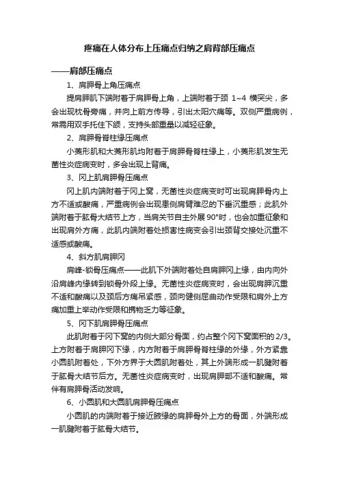 疼痛在人体分布上压痛点归纳之肩背部压痛点