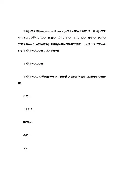 【玉溪师范学院官网】玉溪师范学院学费word版