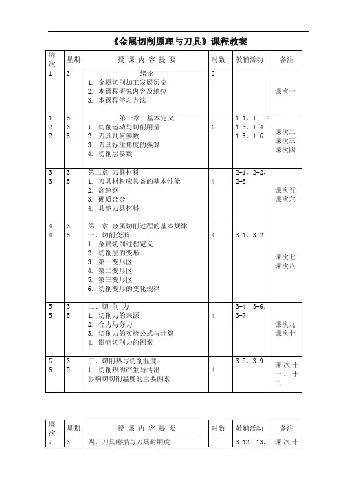 《金属切削原理与刀具》课程教案