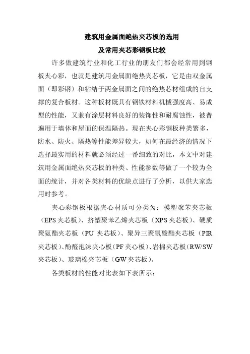 建筑用金属面绝热夹芯板的选用及常用夹芯彩钢板比较