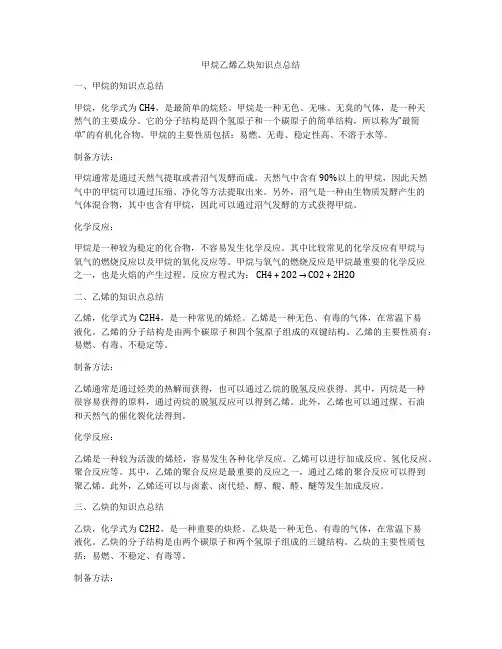 甲烷乙烯乙炔知识点总结