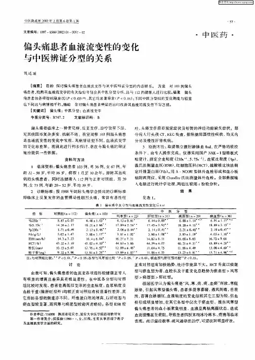 偏头痛患者血液流变性的变化与中医辨证分型的关系