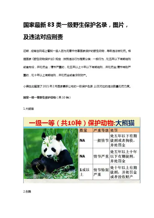 国家最新83类一级野生保护名录,图片,及违法对应刑责