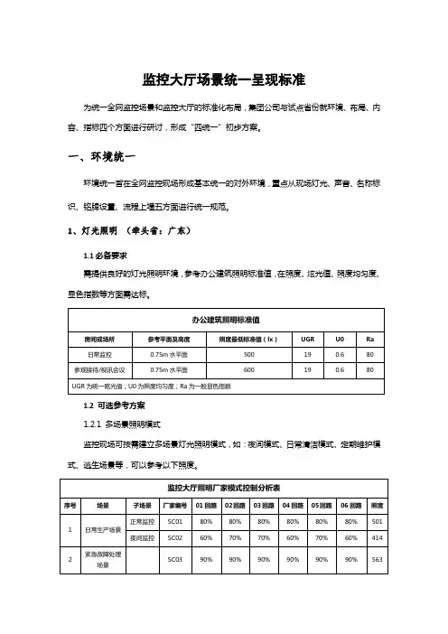 监控大厅场景四统一呈现标准-新v31