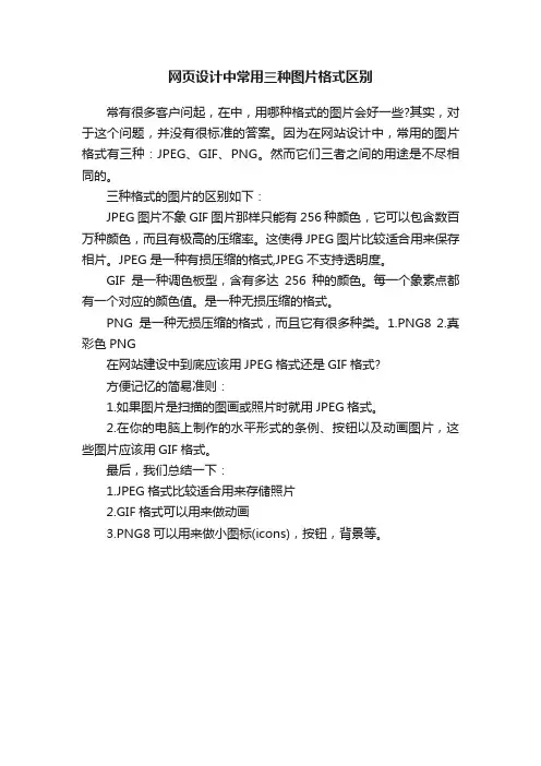 网页设计中常用三种图片格式区别