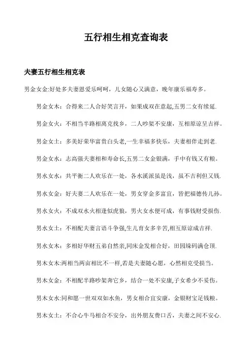 五行相生相克查询表