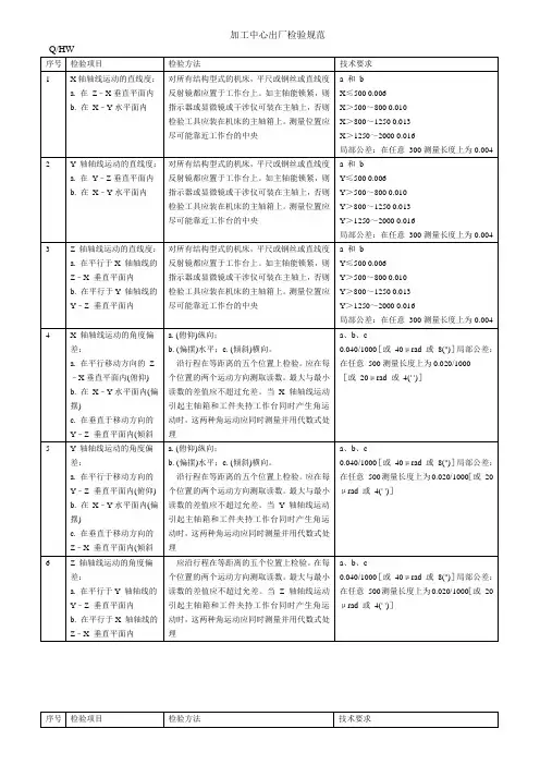加工中心出厂检验规范