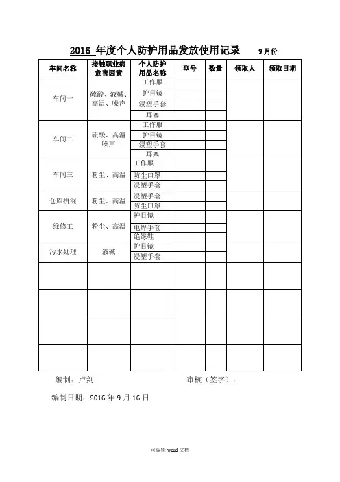 个人防护用品发放使用记录