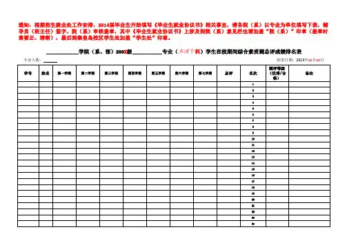 (《就业协议书》盖学生处章专用)学生在校期间综合素质测总评成绩排名表 (1)