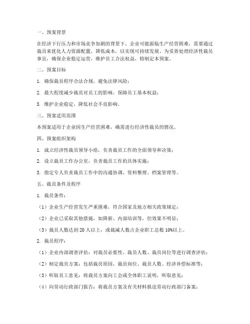 经济性裁员处置预案