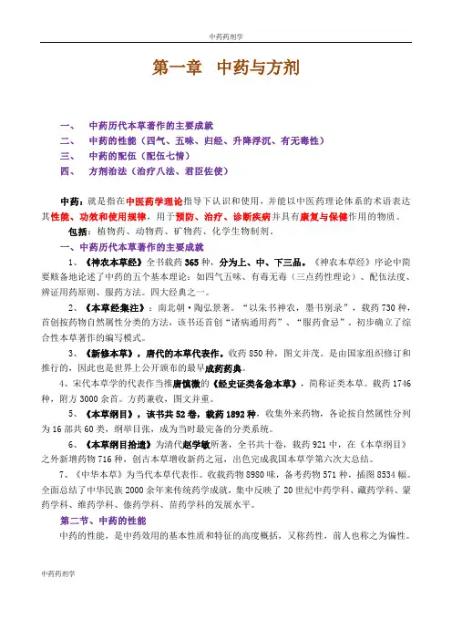 2015中药药剂学重点汇总
