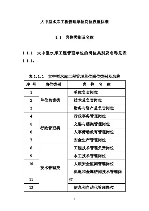 大中型水库工程管理单位岗位设置标准