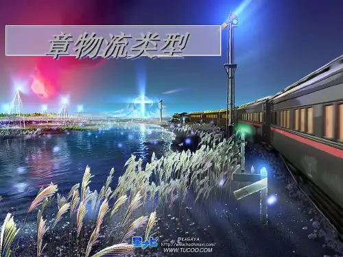 物流的分类课件(PPT37张)