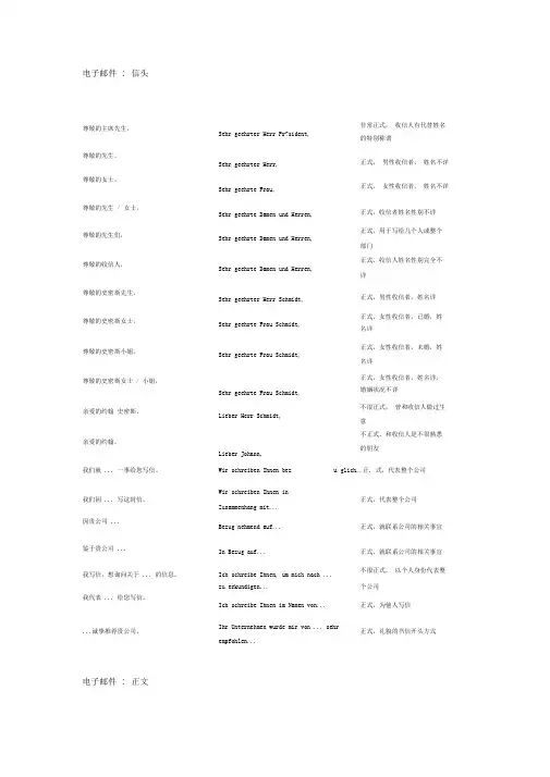 德语邮件书写格式