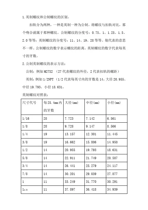 公制螺纹与英制螺纹的区别