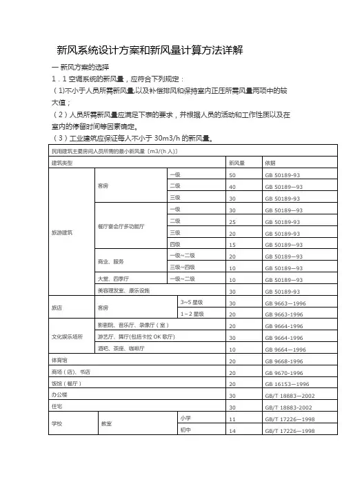 新风系统设计方案和新风量计算方法详解