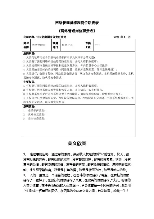 2网络管理员流程岗位职责表.doc
