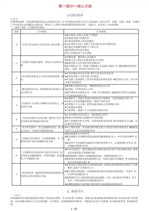 人力资源通用素质模型完整版