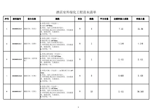 酒店室外绿化工程苗木清单