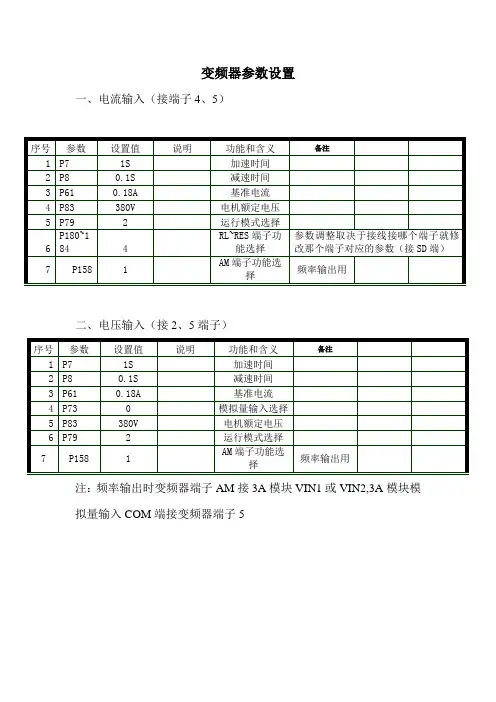 亚龙335B —E700变频器~伺服驱动器参数调整