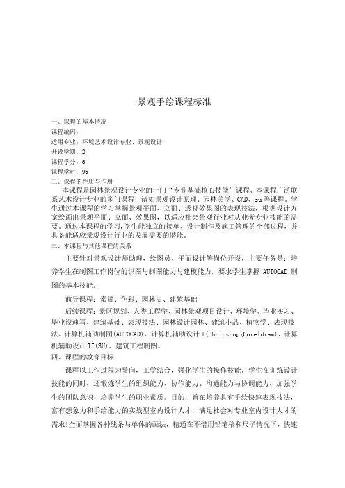 景观手绘课程规范标准