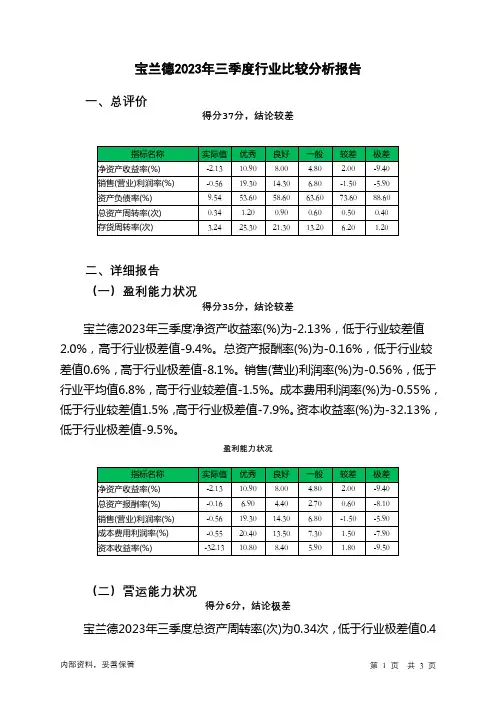 688058宝兰德2023年三季度行业比较分析报告