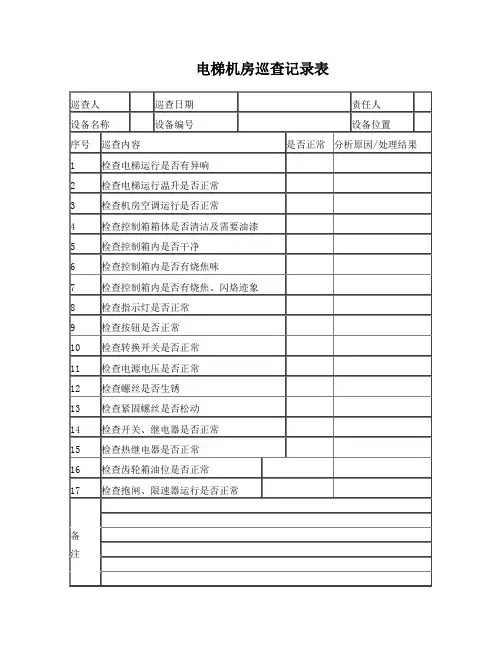 电梯机房巡查记录表