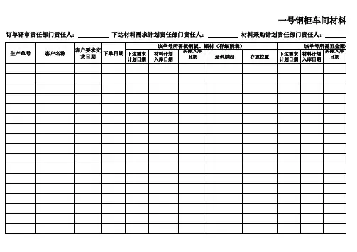 原材料计划追踪表