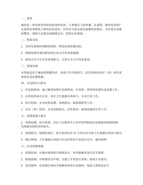 麻疹爆发应急预案