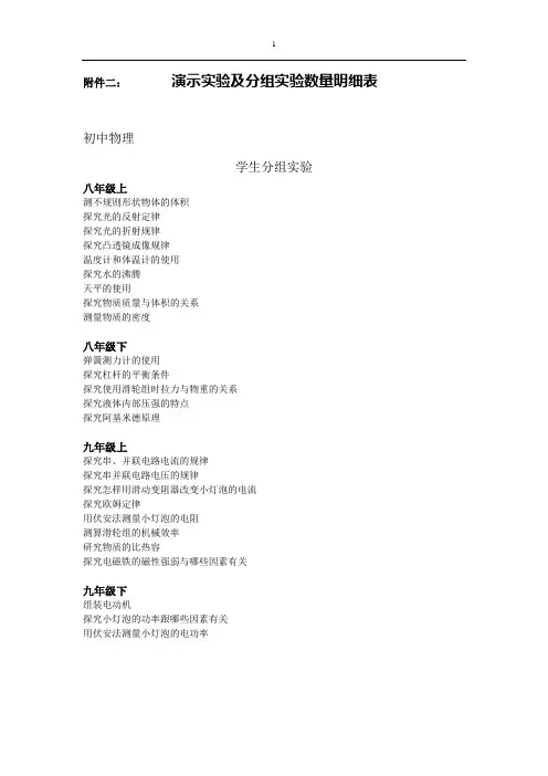 DIS演示及分组实验明细表