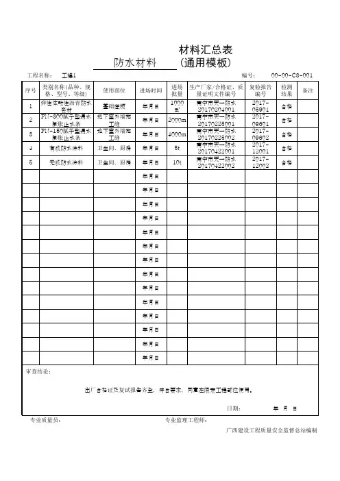 材料汇总表(通用模板)