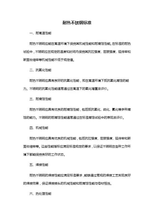 耐热不锈钢标准