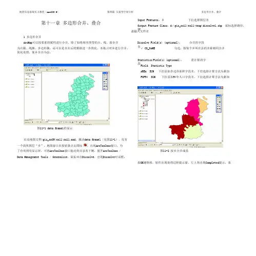 关于矢量数据叠加分析的教程