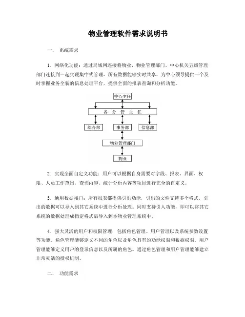 物业管理软件需求说明书