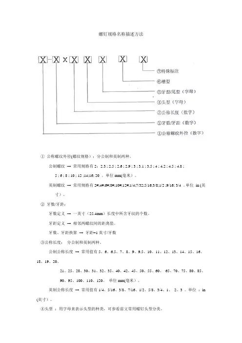 螺钉规格名称描述方法