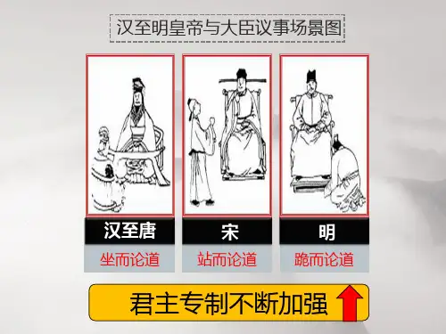 甘肃省武威第十八中学人教版高中历史必修一课件：第4课明清君主专制的加强(共30张PPT)