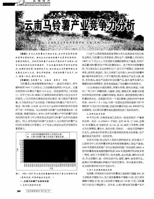 云南马铃薯产业竞争力分析