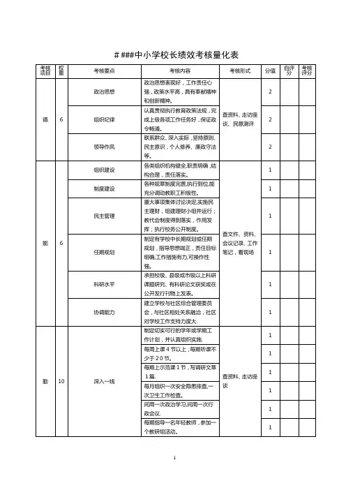 中小学校长绩效考核量化表
