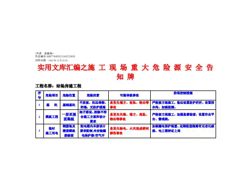 实用文库汇编之施工现场重大危险源安全告知牌