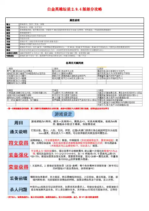 白金英雄坛说2.9.4版部分攻略整合