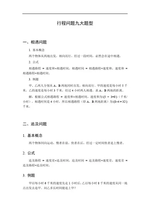 行程问题九大题型